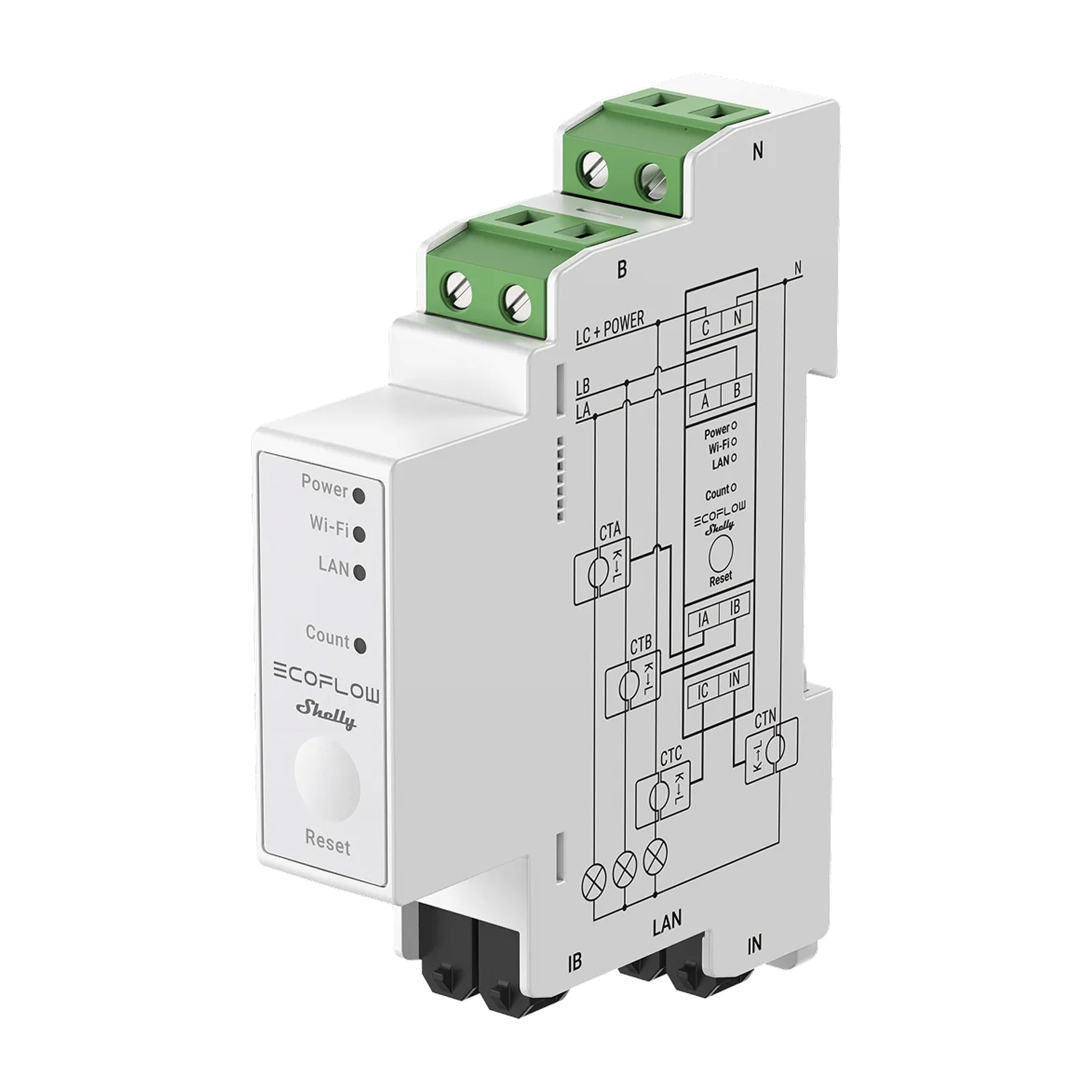 Energimåler - ECOFLOW - Shelly smartmåler